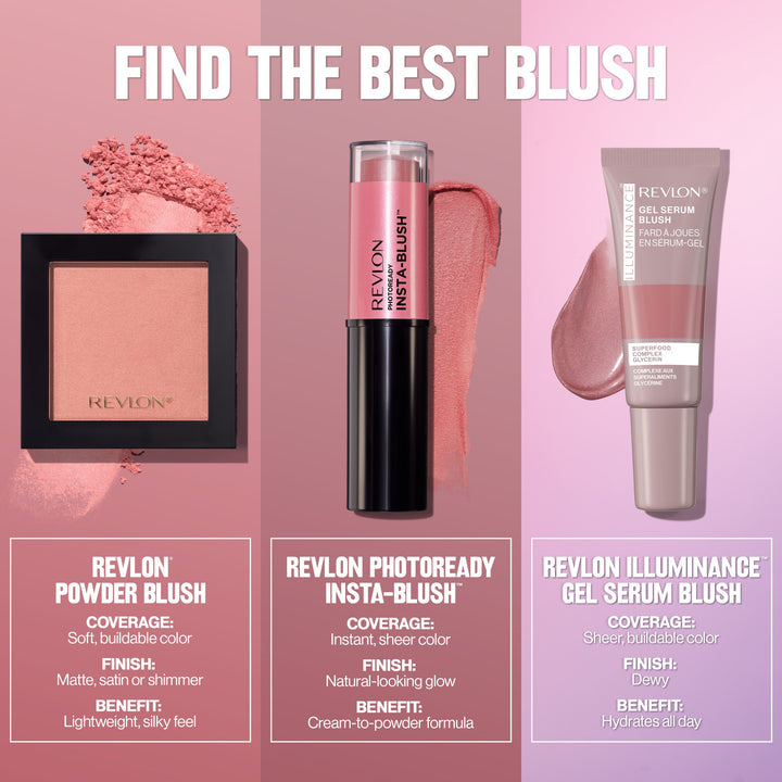 Revlon® Powder Blush