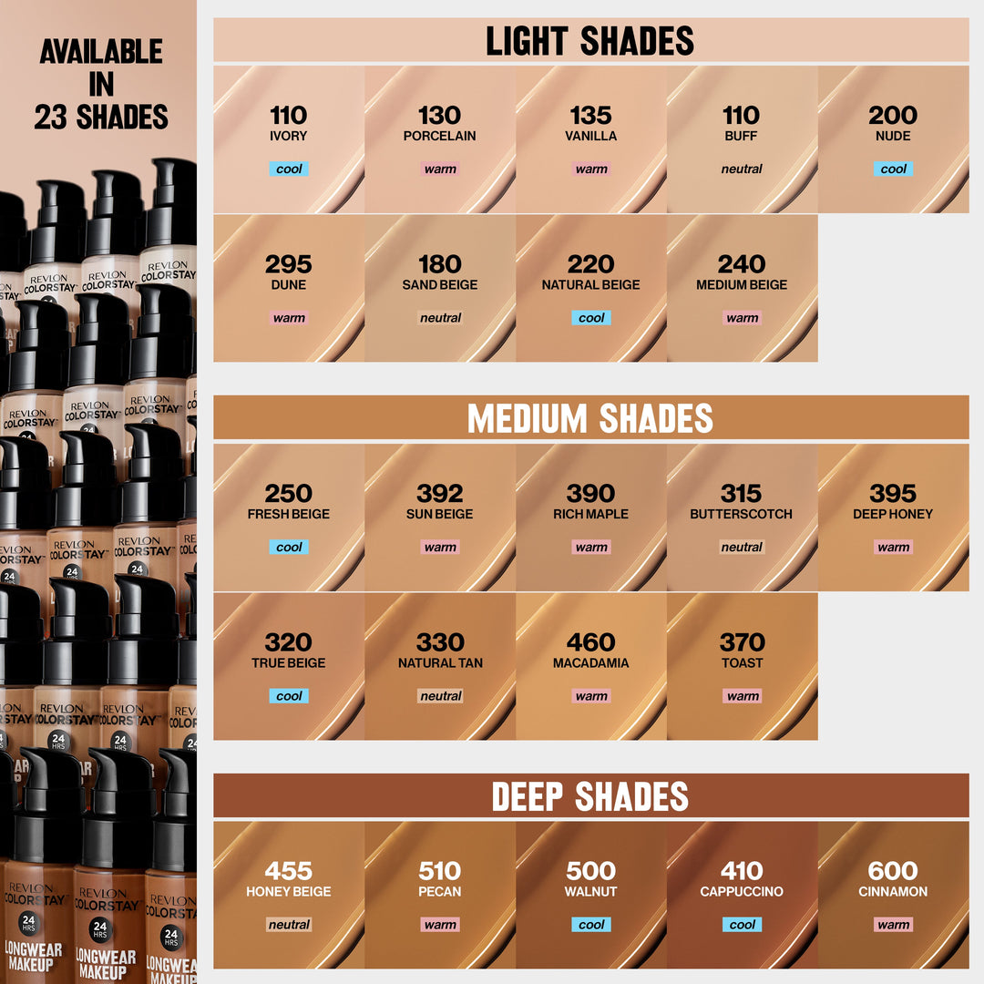 ColorStay™ Makeup  for Normal/Dry Skin SPF 20