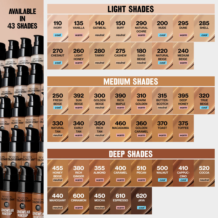 ColorStay™ Makeup for Combination/Oily Skin SPF 15