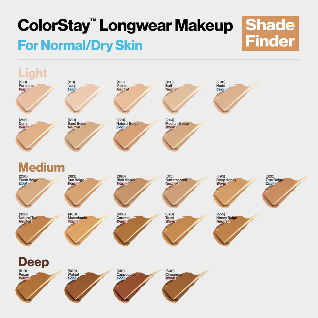 ColorStay™ Makeup  for Normal/Dry Skin SPF 20