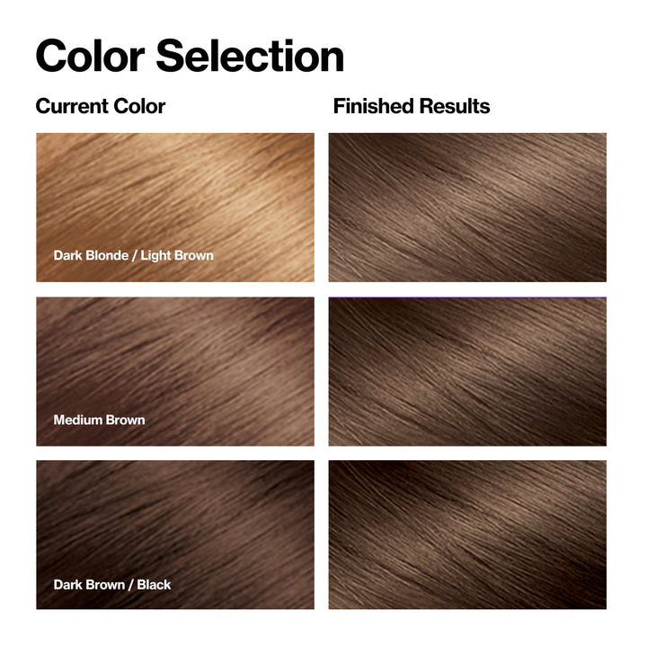 ColorSilk Beautiful Color™ Hair Color